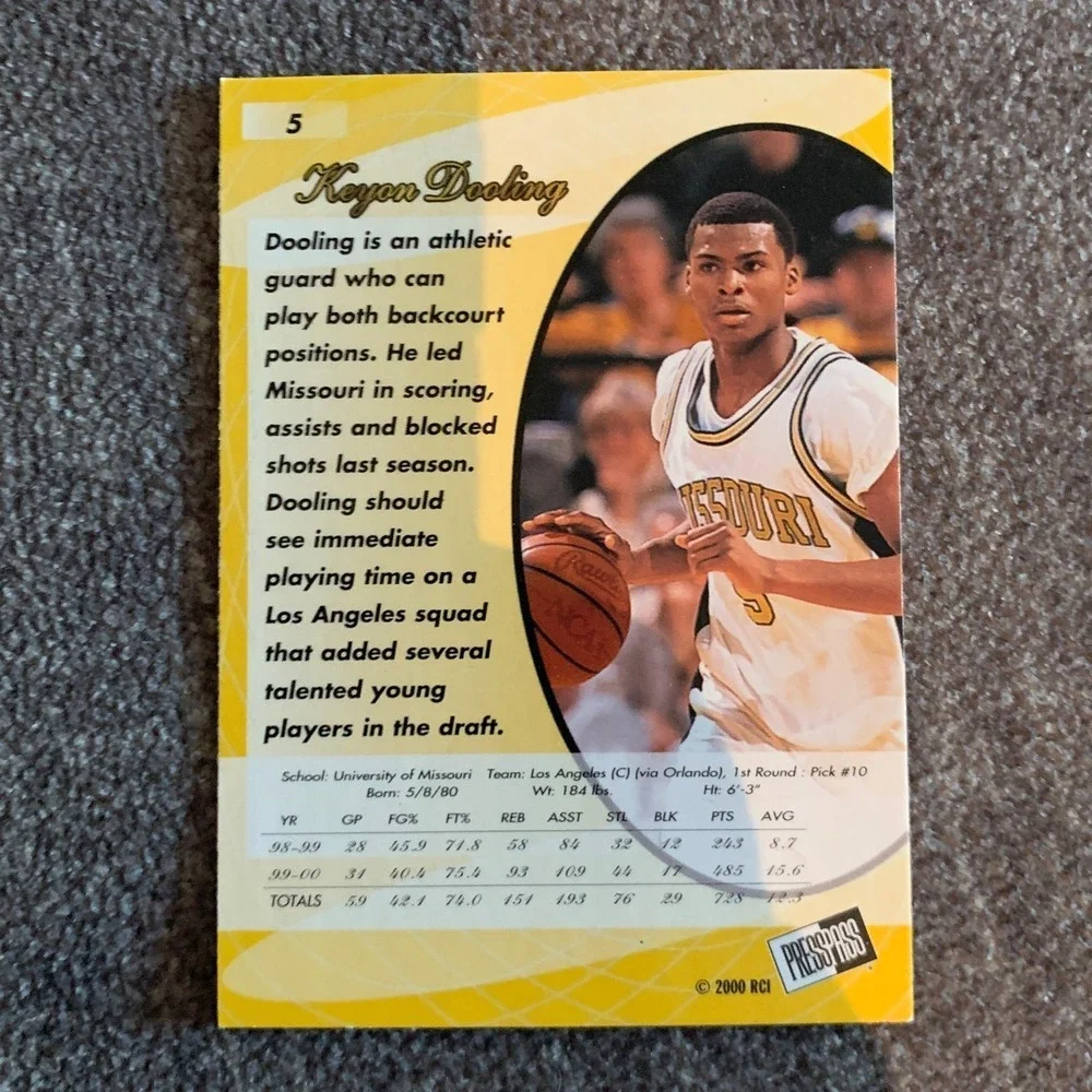 NBA Keyon Dooling Collectable Basketball Card‎